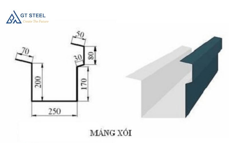 kích thước máng xối inox 