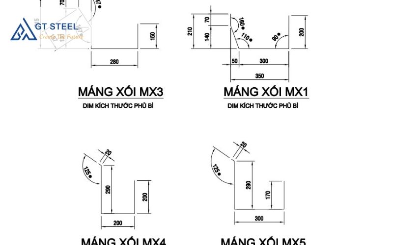 Kích thước máng xối inox