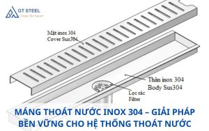 máng thoát nước inox 304